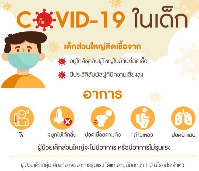 ศูนย์พัฒนาเด็กเล็กนิคมคำสร้อย